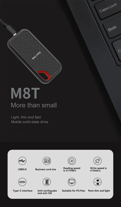 Huge Capacity Portable SSD 128TB High Speed External Hard Drive 1TB Hard Disk 2TB 4TB USB 3.1 Storage Device for Laptop/PC/Phone