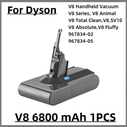 100%New Compatible with Dyson V10 V8  V11 V15 V7 Series SV07 SV09 SV10 DC62 Vacuum Cleaner rechargeable battery