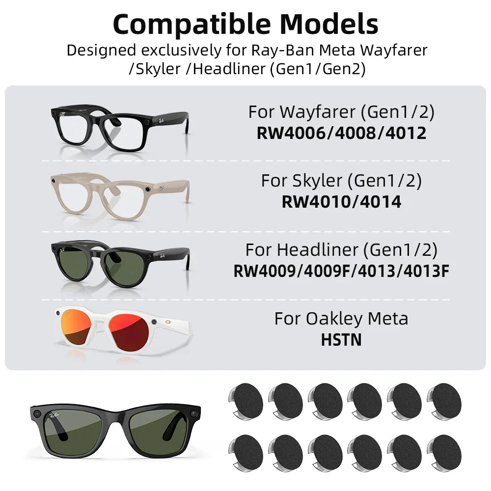 HIBLOKS Anti Glare Sticker For Ray-Ban Meta GEN2 Wayfarer/Skyler/Headliner & Oakley Meta HSTN Smart Glasses Accessories