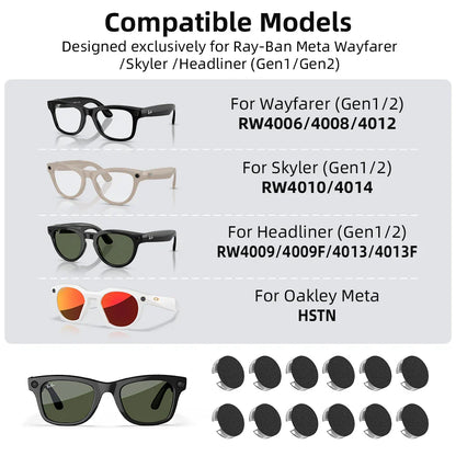HIBLOKS Anti Glare Sticker For Ray-Ban Meta GEN2 Wayfarer/Skyler/Headliner & Oakley Meta HSTN Smart Glasses Accessories