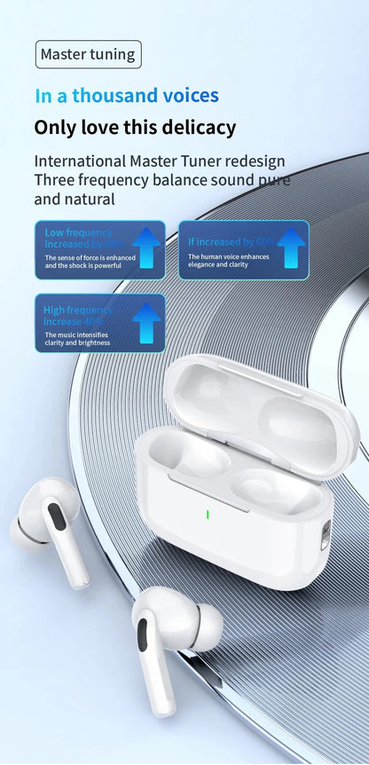 Air Pro ANC Wireless Earphone Bluetooth Headsets Pro 2 Active Noise Cancellation Wireless Charging TWS Earbuds Stereo With Box