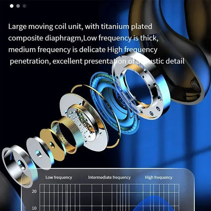NEW TWS Wireless Headphones Bluetooth 5.3 Bone Conduction Earphones Earclip Design Touch Control Led Earbuds Sports Headsets