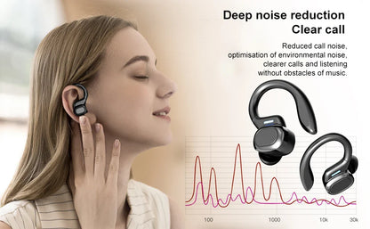 Sports Wireless Earphones BT over Ear Buds with Earhooks Sports Earphones Running in-Ear Headphones vv2