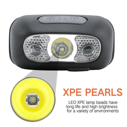 Mini LED Headlamp USB Rechargeable Headlight Wave Sensor Head Flashlight Outdoor Houshold Lamp for Camping Hiking Emergency Fish