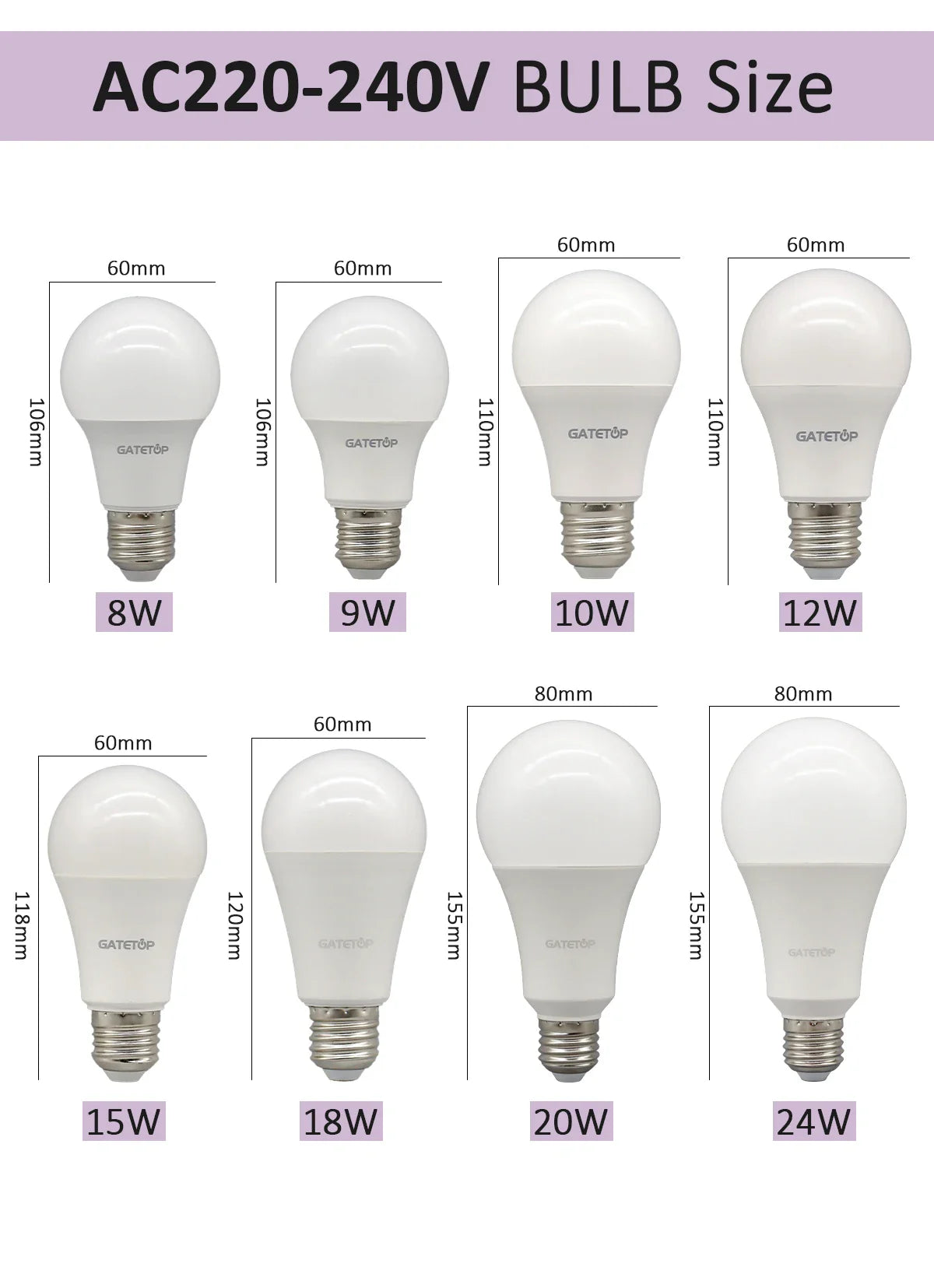 10Pack B22 LED bulb Lamp 220V 110V No flicker 8W 9W 12W 18W 24W Hight birght Warm lighting for home derection