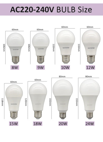 10Pack B22 LED bulb Lamp 220V 110V No flicker 8W 9W 12W 18W 24W Hight birght Warm lighting for home derection