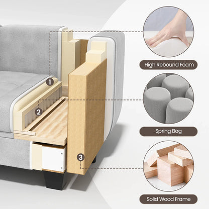 Fabric Modular Sofas with Upholstered Cushion and Removable Back Cushion Covers, Modern Sectional Sofa for Living Room