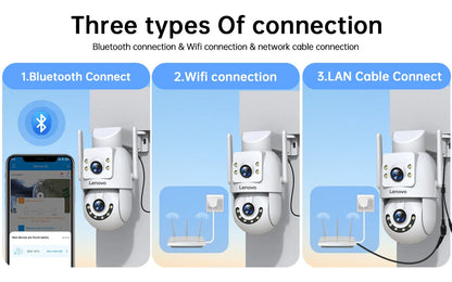 Lenovo Outdoor Security Camera 4K HD IP Camera  with Dual Lens PTZ Color Night Vision CCTV Video Surveillance Protection