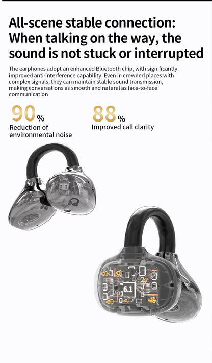 AI Translation Earbuds Pearl Clip Ear Open Bluetooth Earbuds 144 Languages Real-Time Translation for Travel Business Learning