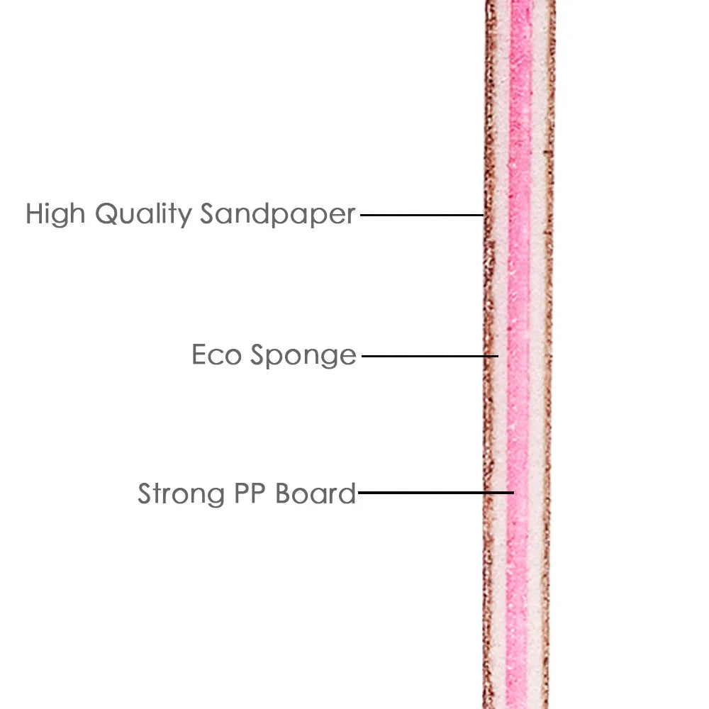 Nail File Buffer 100/180 Grit Half Moon Nail Files Double Side Sandpaper Nail Sanding Grinding Gel Nail Polish Manicure Tool