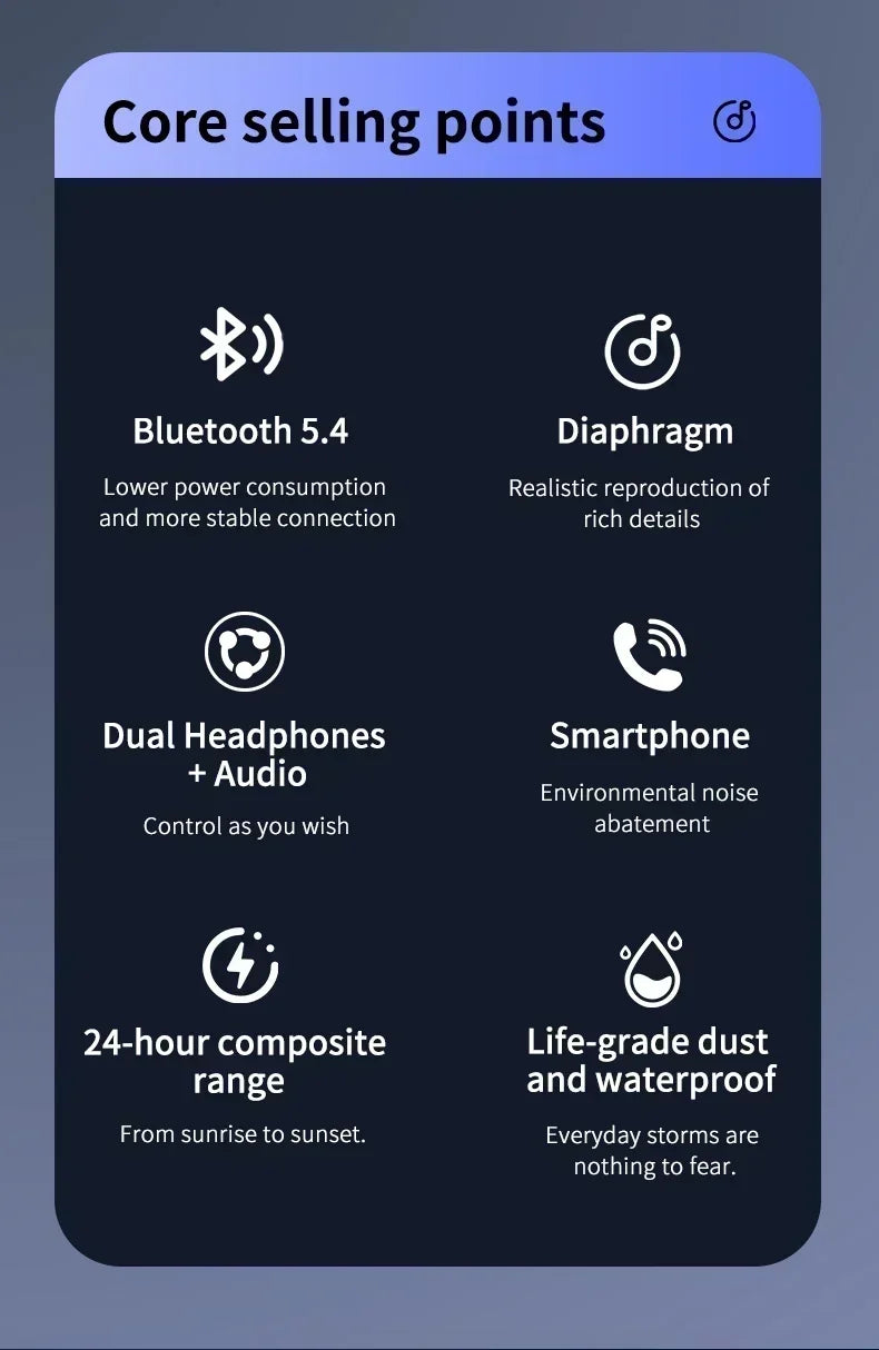 Translation Earbuds - 144 Languages & Accents, Real-Time Wireless Headphones with Type-C Charging Case, Ideal for Travel