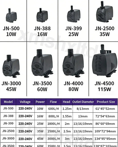 AC220V Multi-functional Silent Aquarium Submersible Pump, Landscape Large-flow Water Spray Pump,Fish Pond Water Circulation Pump