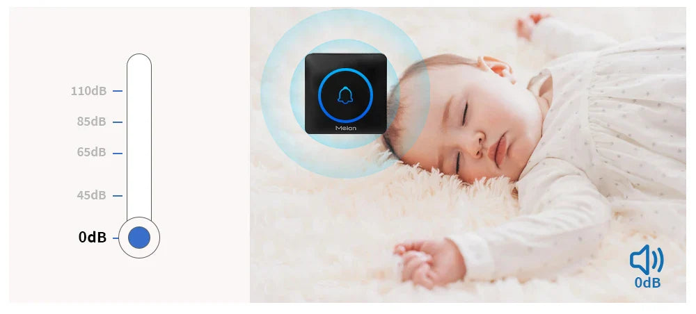Meian IP65 Waterproof Wireless Doorbell Smart Home Outdoor Door Bell 60 Ringtone 5 Volume Adjustable LED Flash Smart Door Bell
