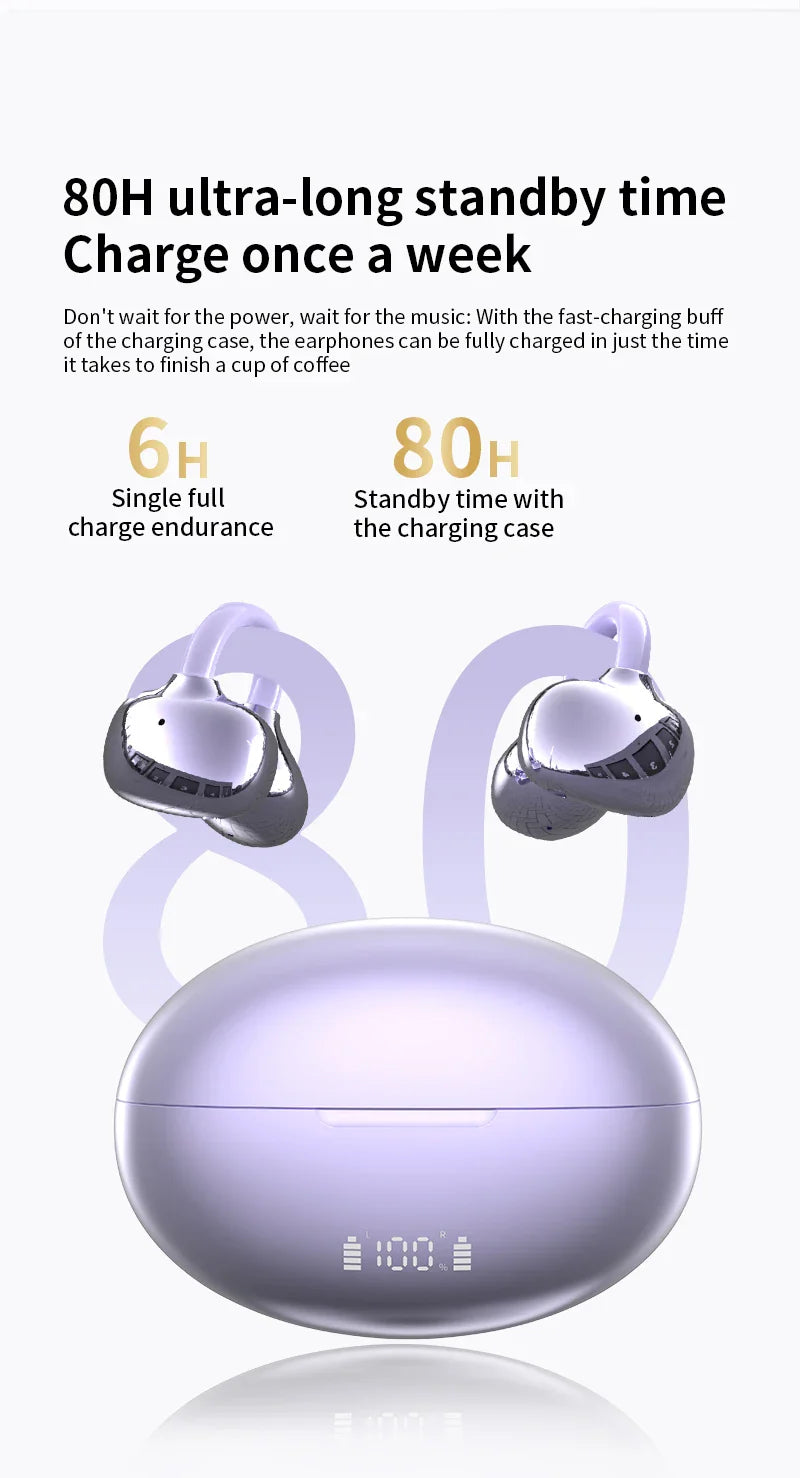 AI Translation Earbuds Pearl Clip Ear Open Bluetooth Earbuds 144 Languages Real-Time Translation for Travel Business Learning