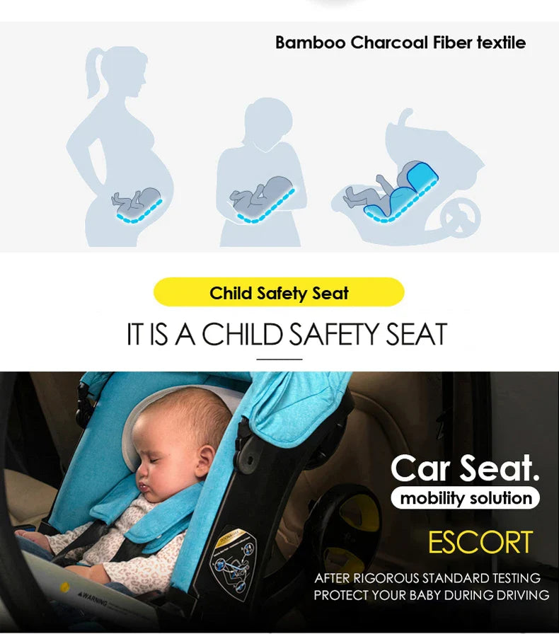 Multi-functional Two-Way Stroller 3-in-1 Foldable Basket Seat Portable Lightweight Luxury Travel Stroller Newborn-Ready Baby Stroller Baby Products, Infant Car Seats