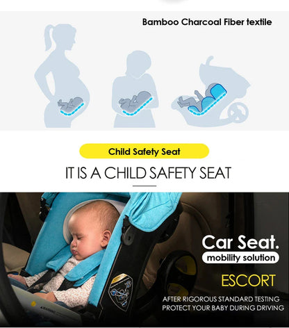 Multi-functional Two-Way Stroller 3-in-1 Foldable Basket Seat Portable Lightweight Luxury Travel Stroller Newborn-Ready Baby Stroller Baby Products, Infant Car Seats