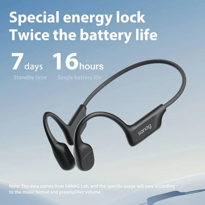 Sanag B22s Bone Conduction Earphone 16Hours Playtime IPX5 Waterproof Bluetooth5.3 Dynamic Spatial Sound Field Headphones