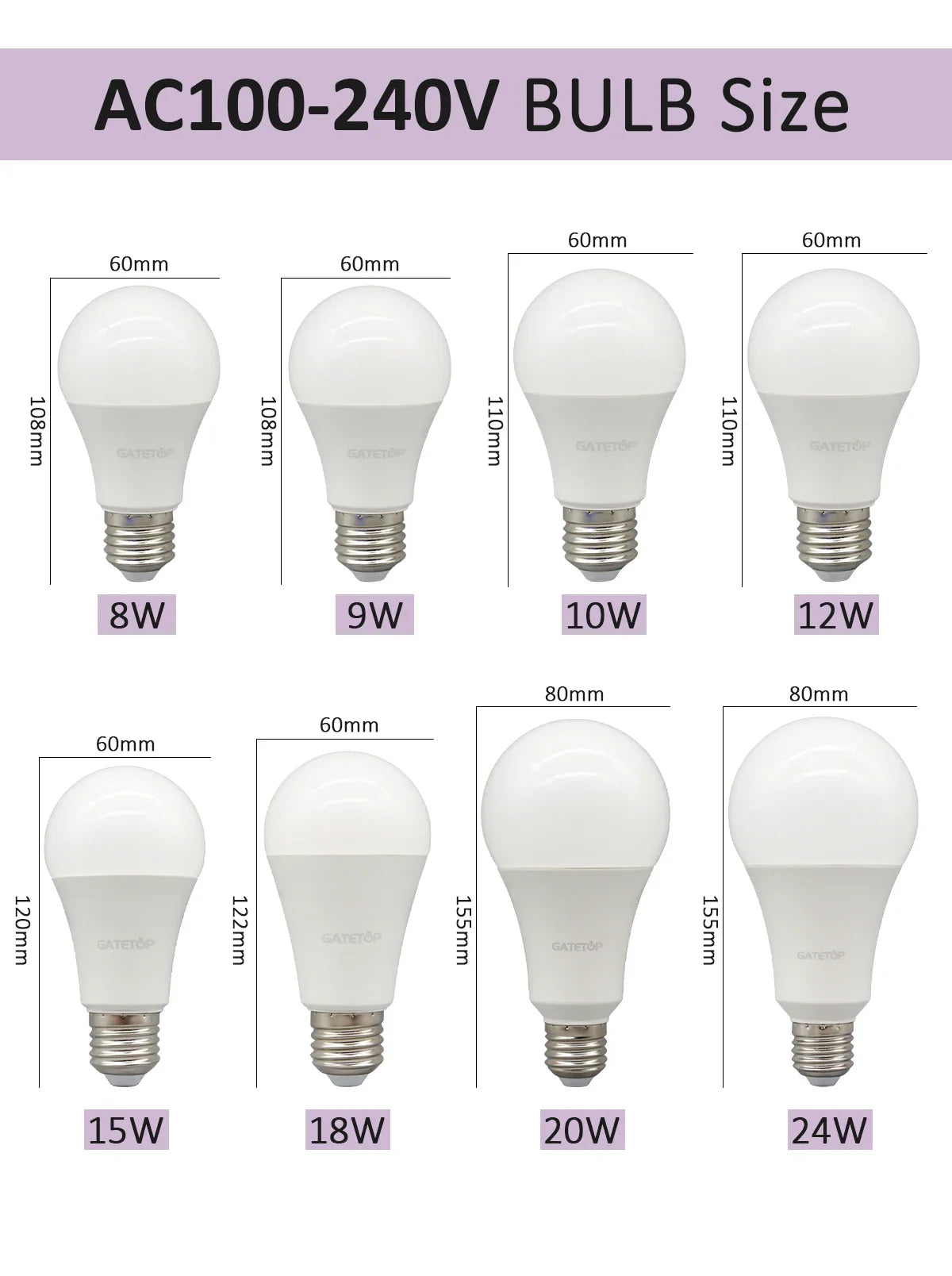 10Pack B22 LED bulb Lamp 220V 110V No flicker 8W 9W 12W 18W 24W Hight birght Warm lighting for home derection