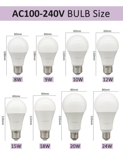 10Pack B22 LED bulb Lamp 220V 110V No flicker 8W 9W 12W 18W 24W Hight birght Warm lighting for home derection