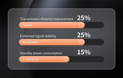 X55 Invisible Sleep Wireless Earphone TWS Bluetooth 5.3 Headphones Hidden Earbuds IPX5 Waterproof Noise Reduction Sports Headset