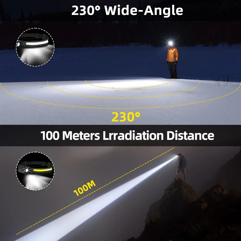 1/2/3PCS LED Induction Headlamp Camping Search Light USB Rechargeable Headlight Led Head Torch Work Light With Built-in Battery