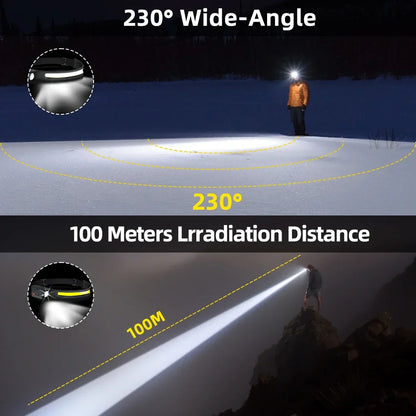 1/2/3PCS LED Induction Headlamp Camping Search Light USB Rechargeable Headlight Led Head Torch Work Light With Built-in Battery