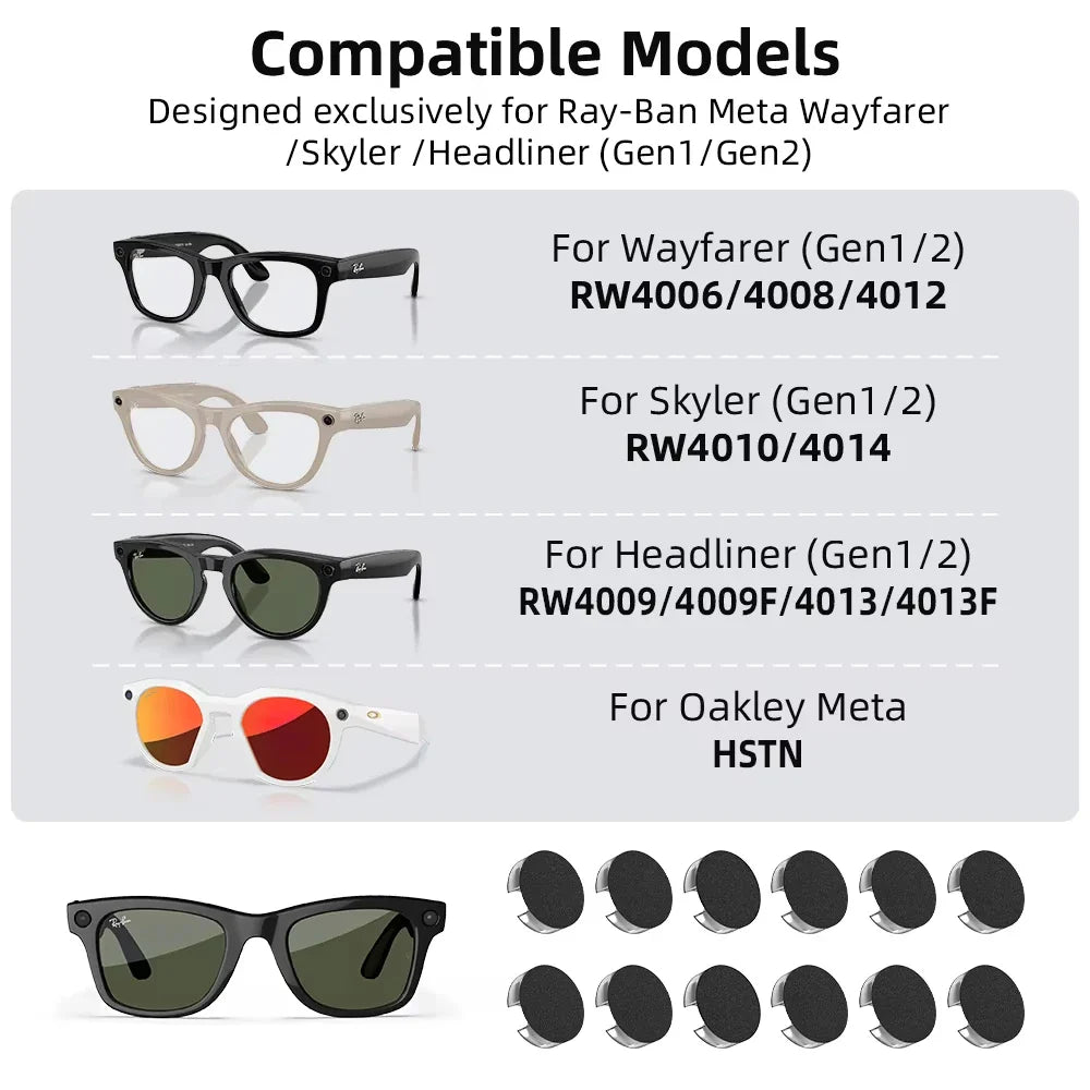 HIBLOKS For Ray-Ban Meta Wayfarer RW4012/RW4008/RW4006 Skyler Headliner (GEN2) & Oakley Meta HSTN Smart Glasses Shading Sticker