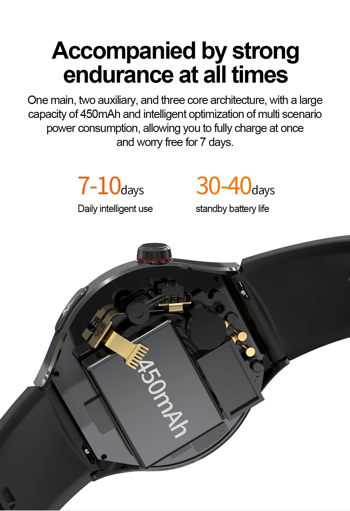 2025 New Nursing Grade Smart Watch Blood oxygen Blood Lipid Uric Acid ECG+PPG Body Temperature Bluetooth Call Health Smartwatch