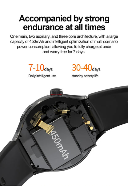 2025 New Nursing Grade Smart Watch Blood oxygen Blood Lipid Uric Acid ECG+PPG Body Temperature Bluetooth Call Health Smartwatch