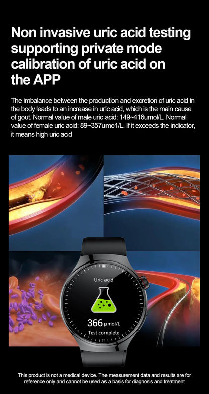 2025 New Nursing Grade Smart Watch Blood oxygen Blood Lipid Uric Acid ECG+PPG Body Temperature Bluetooth Call Health Smartwatch
