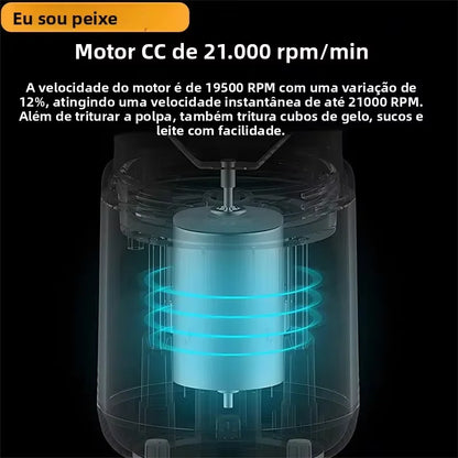 Portable Blender Bottle Electric 6 Blades Multifunction Juice Blender Fresh Juice Smoothie Blender Ice CrushCup Food Processor