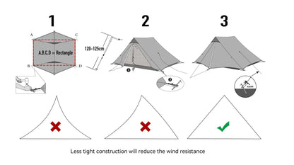 2024 New Version FLAME'S CREED LanShan 2 Person Oudoor Ultralight Camping Tent 3 Season Professional 15D Silnylon Rodless Tent