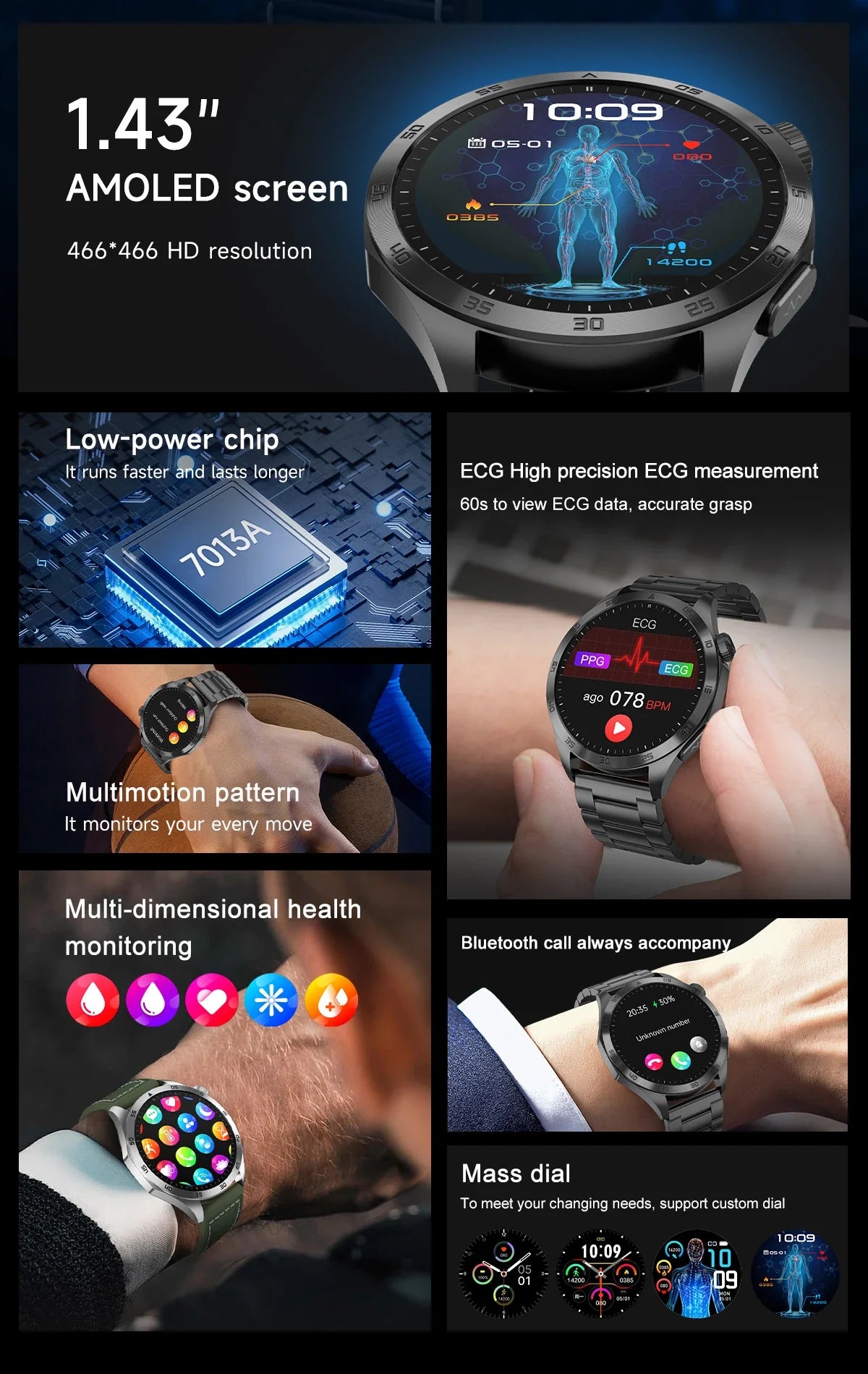 For iOS Android New Health Measurement SmartWatch Men Blood Oxygen Uric Acid ECG+PPG Body Blood Pressure HD Bluetooth Call Watch