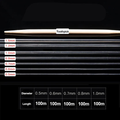 100m/Roll Elastic Crystal Jewelry Cord Beading String Strong Stretchy Thread Cords for DIY Necklace Bracelet Jewelry Making