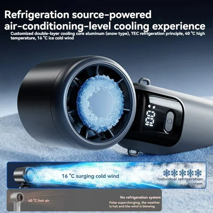 2025 Hanging Ice Pack Handheld High-speed Fan Folding 100 Speed Infinitely Adjustable Fan Portable For Outdoor Neck