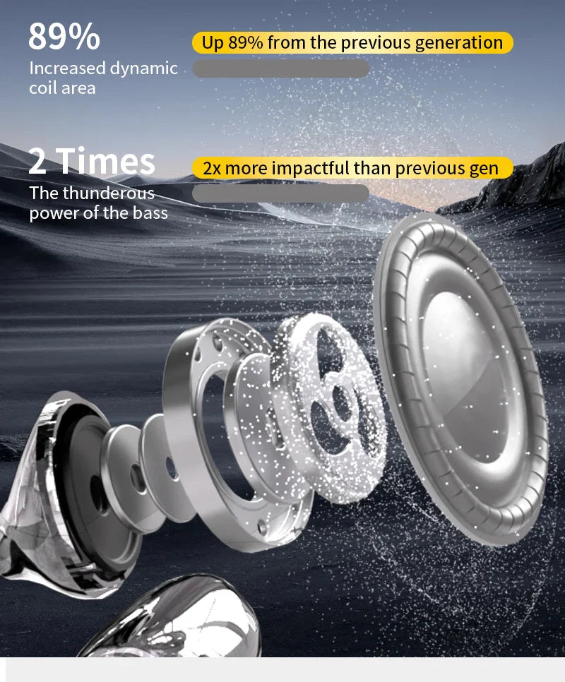 AI Translation Earbuds Pearl Clip Ear Open Bluetooth Earbuds 144 Languages Real-Time Translation for Travel Business Learning