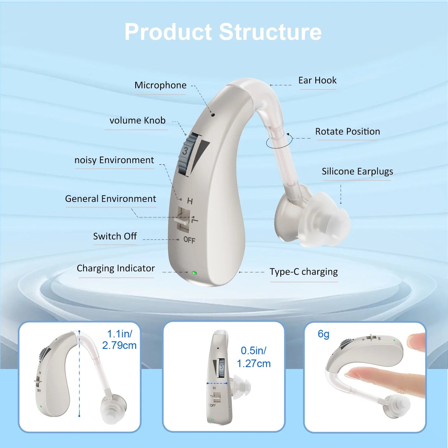 HeariRechargeable Hearing Aids for Seniors with Noise Cancelling,Hearing Loss Hearing Amplifiers,Digital Hearing Aids