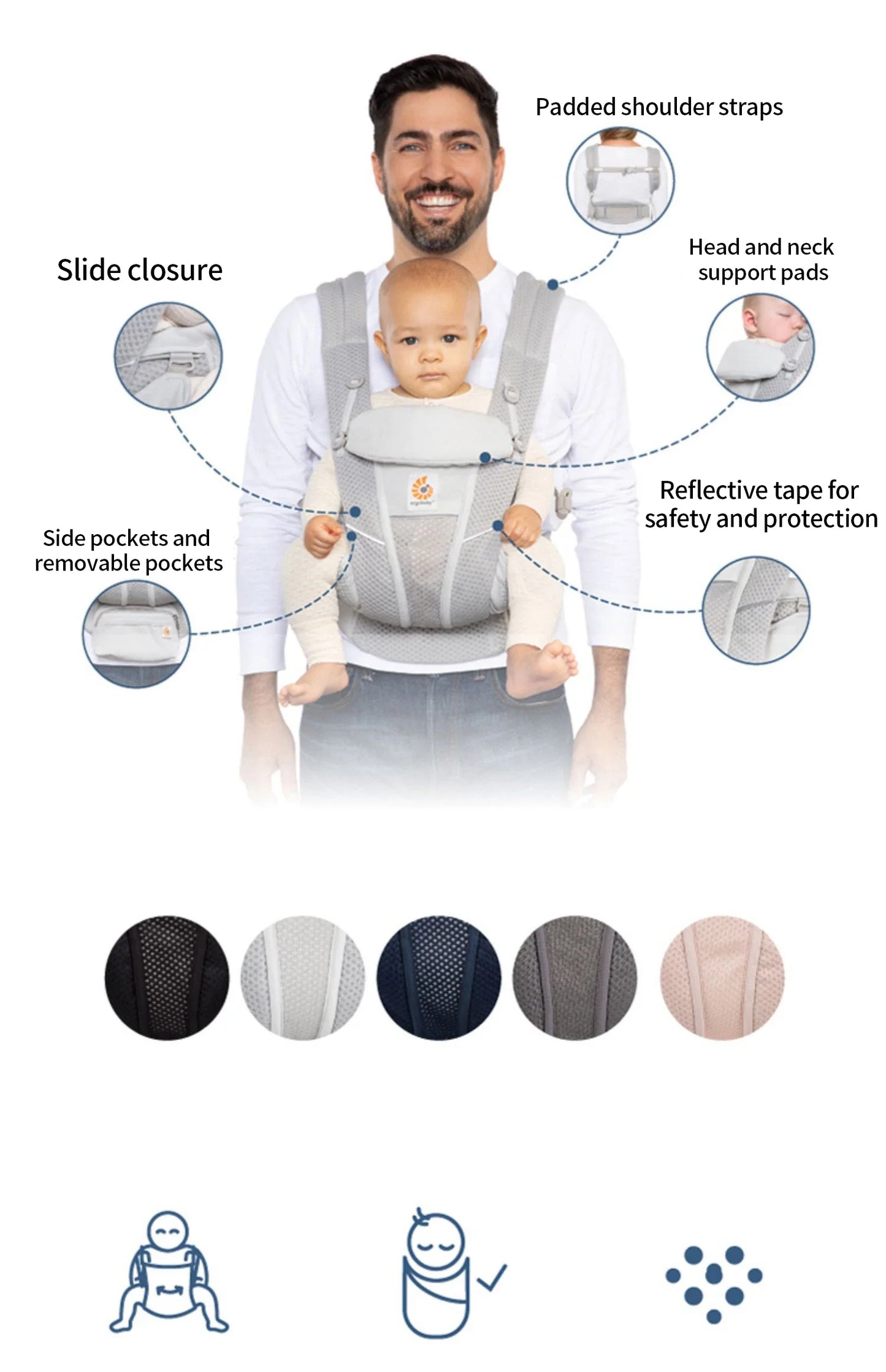 Ergobaby All Carry Positions Breathable mesh baby carrier, enhancing lumbar support and airflow (7-45 pounds)