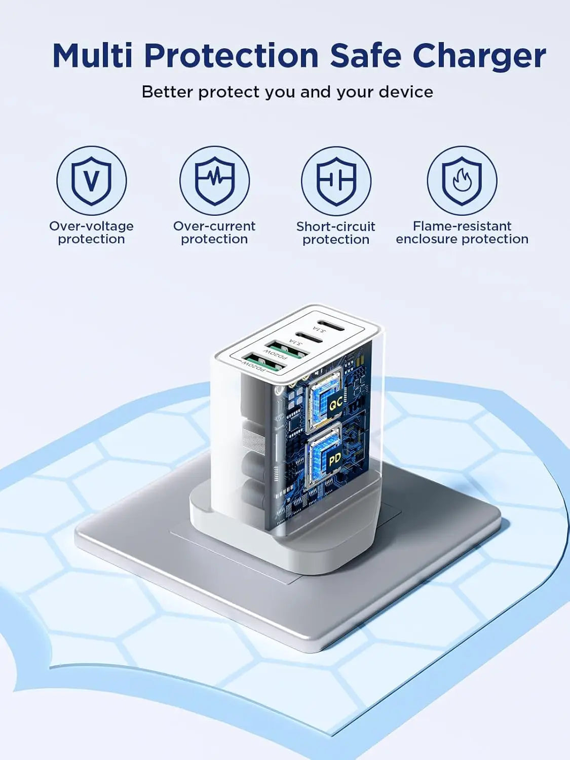 EU/UK/US/AU Wall Plug Multi-Port USB-C/USB-A Mobile Phone Charger, 40W Dual PD Fast Charging Block Adapter for iPhone, Xiaomi