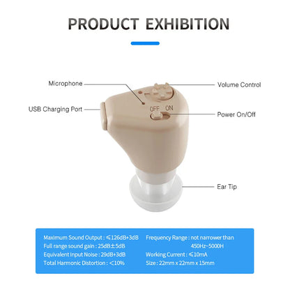 Rechargeable Mini In-Ear Sound Amplifier Wireless Headset Hearing Aid Device with Battery Ear Handset Tool for Deaf