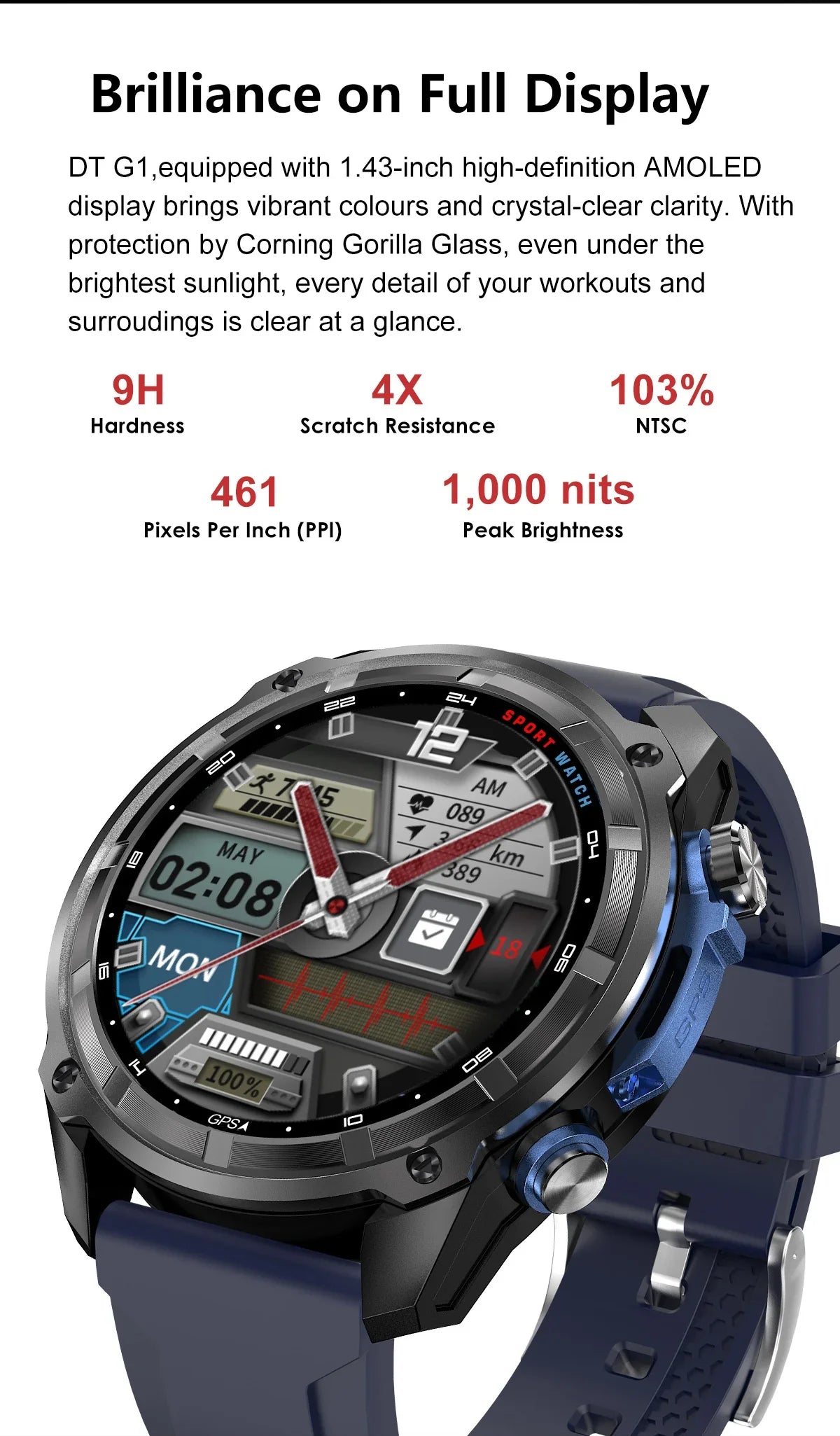 2026 Men GPS New Offline Map Smart Watch 10ATM Waterproof 4GB Route Navigation Clock 1000mAh Battery Outdoors Military Watches