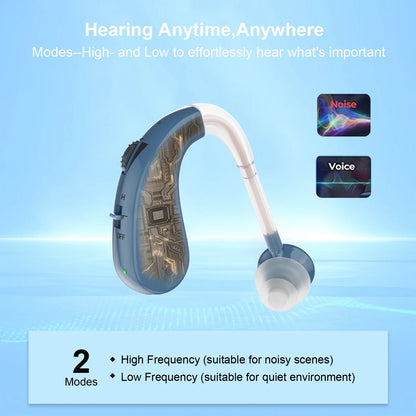 HeariRechargeable Hearing Aids for Seniors with Noise Cancelling,Hearing Loss Hearing Amplifiers,Digital Hearing Aids