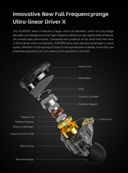 GK KUNTEN Dynamic Drive Heavy Bass Earbuds HIFI Sports Metal Headphones Detachable 2PIN Compatible with KZ Zenith EDX PRO