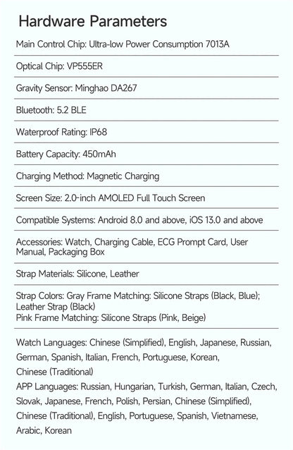New Men Accurate Health Diagnosis ECG Smart Watch Blood Pressure Blood Oxygen Blood Fat Uric Acid Temp Bluetooth call Smartwatch