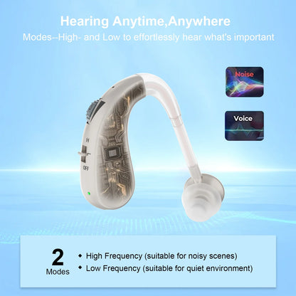HeariRechargeable Hearing Aids for Seniors with Noise Cancelling,Hearing Loss Hearing Amplifiers,Digital Hearing Aids