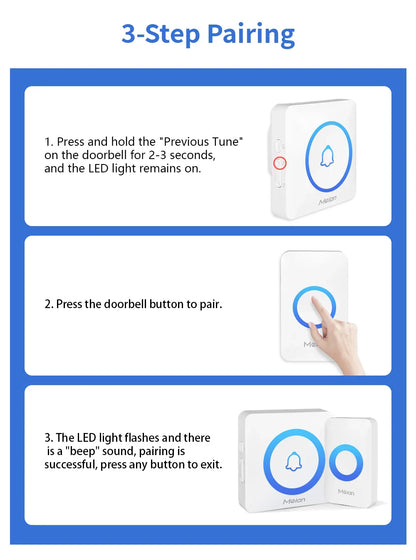 Meian-Smart Home Doorbell, Wireless Outdoor Doorbell, IP65 Waterproof Door Bell, 60 Songs, Smart Security Alarm, Door Bell Chime