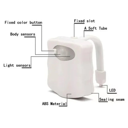 HOMEFISH Wireless Motion Sensor LED Night Light RGB 8 Colors Toilet Bathroom Atmosphere Colorful Lamp Sensor LED Night Lights