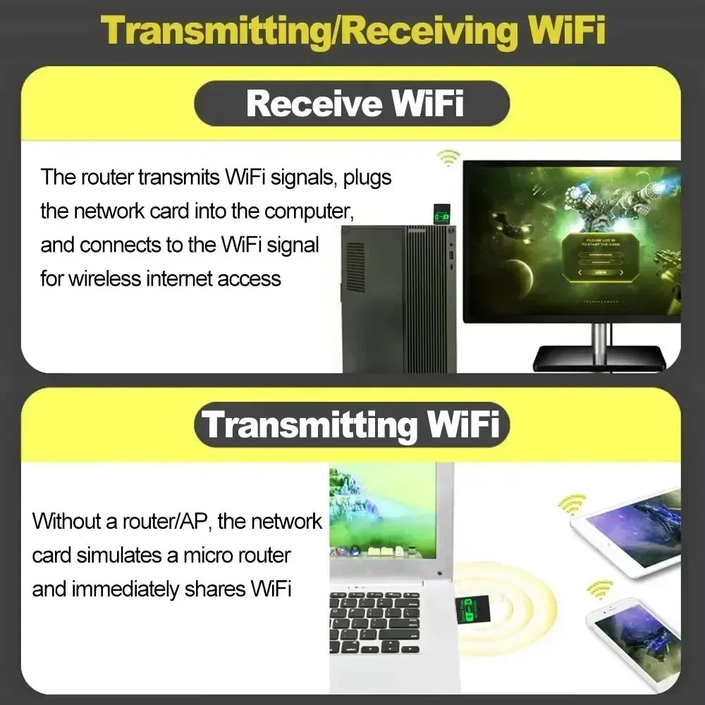 Wifi 6 Mini USB Dongle Network Card BT 5.4 Receiver Dongle AX900 For Win 10/11 PC Dual Band 2.4G/5Ghz
