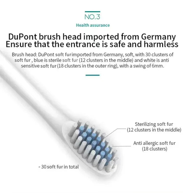 Electric Ultrasonic Toothbrush Six Speed Mode Home Soft Hair USB Charging Waterproof Adult Tooth Cleaner Automatic Couple Set-