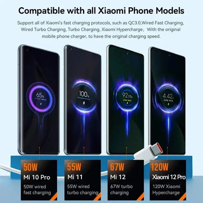 Original  Xiaomi 120W Charger Turbo Charge EU US Adapter 1M 6A Usb Type C Cable For Poco X5 X4 F5 Pro Mi 13 12 11 Lite Mix Fold